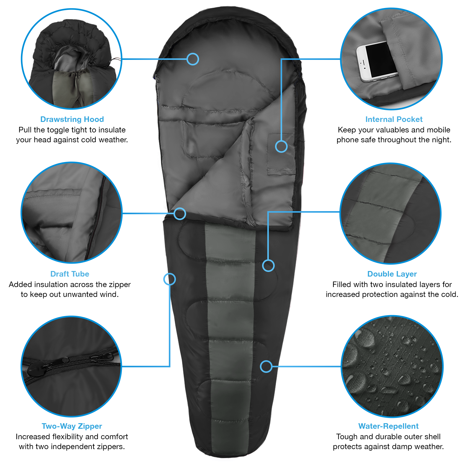 Professional 3-4 Season Mummy Sleeping Bag - Black - (300 GSM)
