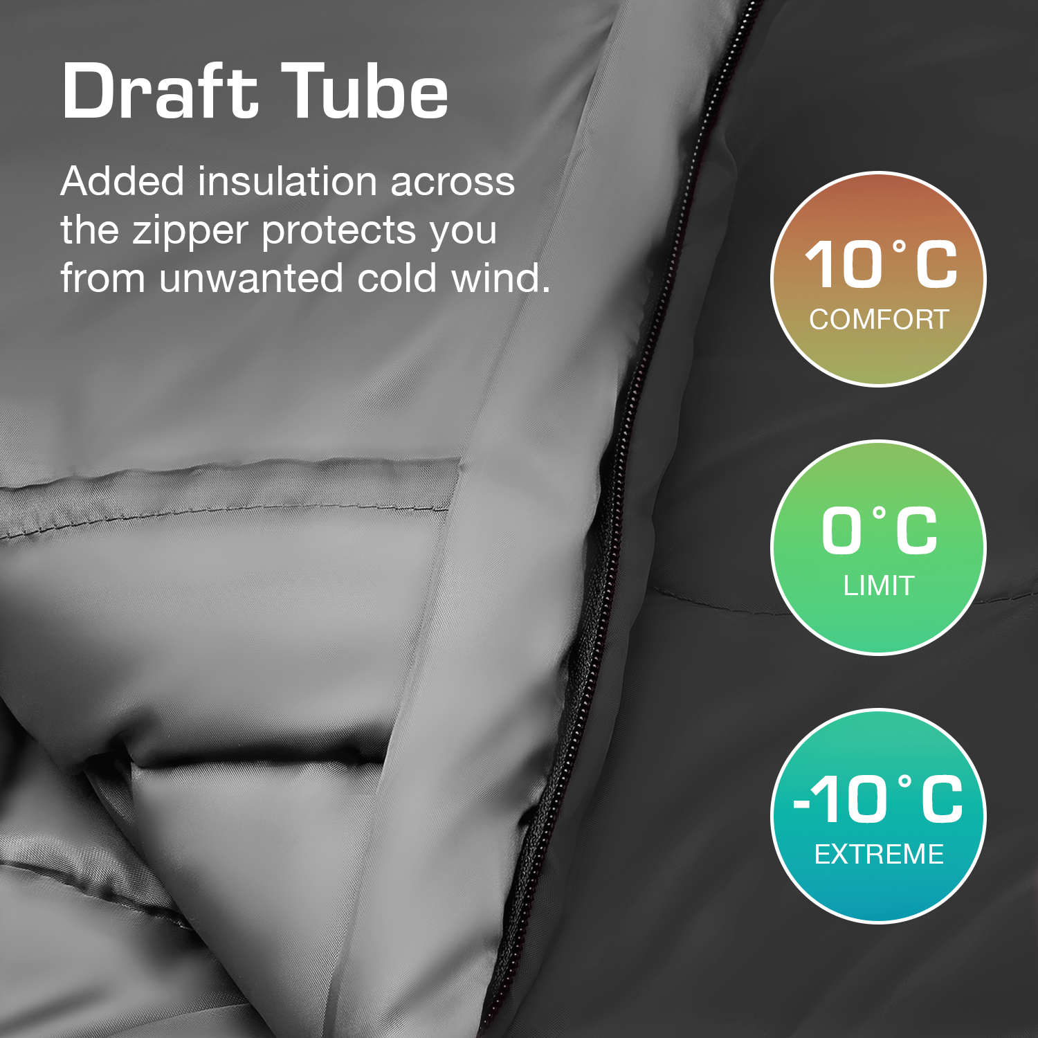 Professional 3-4 Season Mummy Sleeping Bag - Black - (300 GSM)