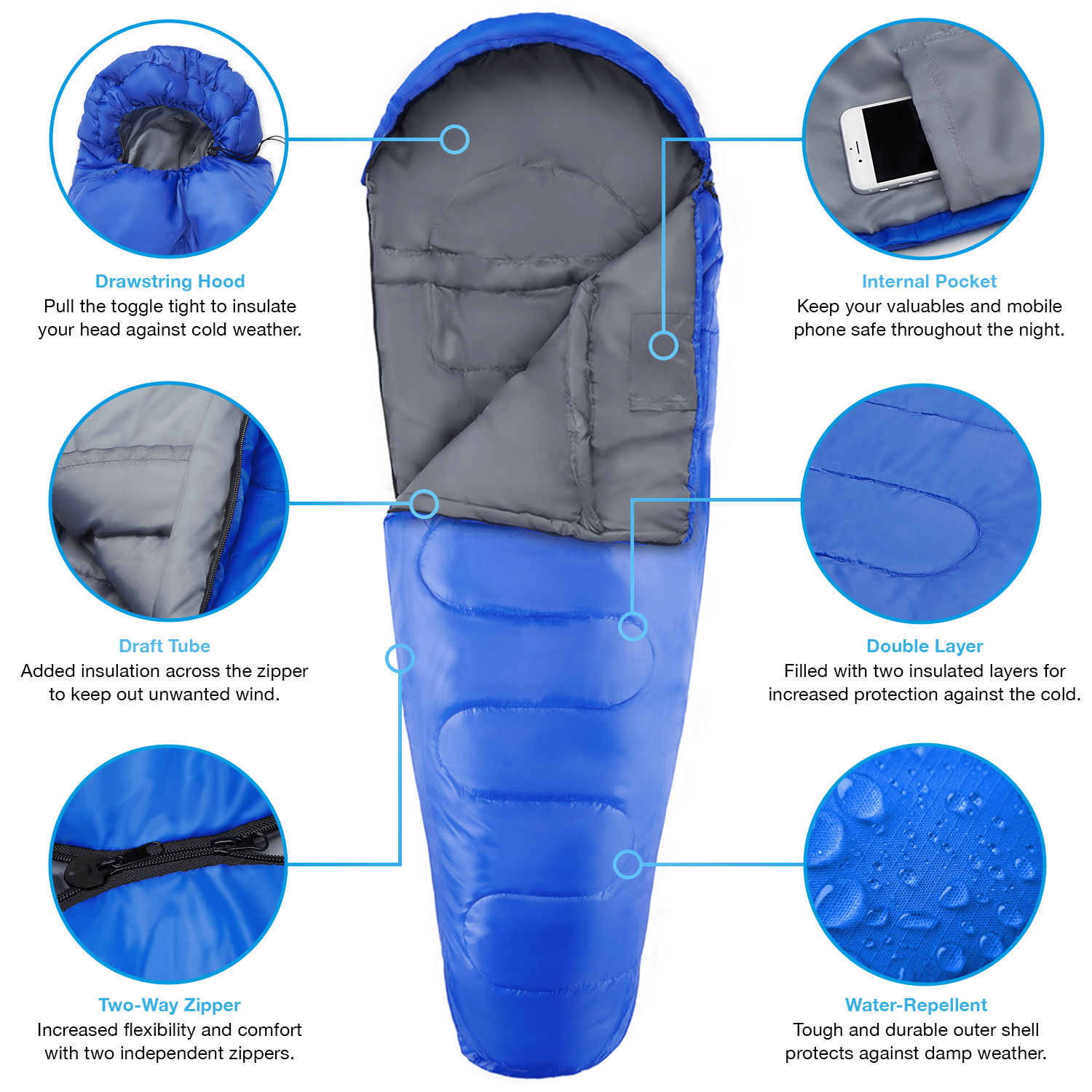 Professional 3-4 Season Mummy Sleeping Bag - Blue - (300 GSM)