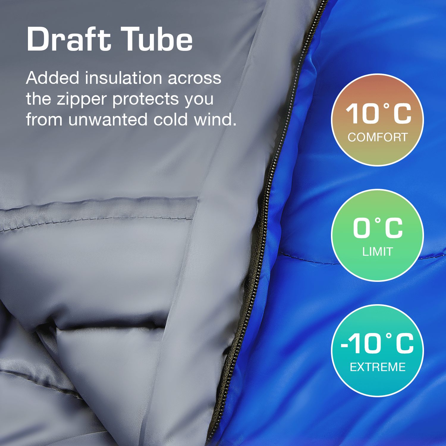 Professional 3-4 Season Mummy Sleeping Bag - Blue - (300 GSM)